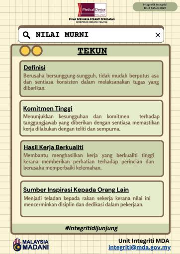 INFOGRAFIK INTEGRITI BIL.2 TAHUN 2025 NILAI MURNI - TEKUN.jpeg